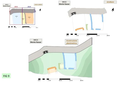 FIG 9: Monte Kassar: digital plan of Byzantine buildings against the fortress wall