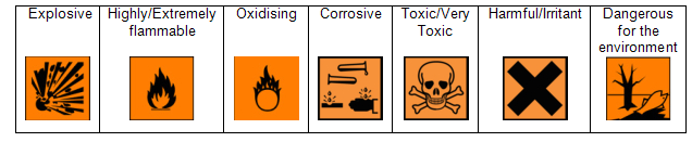 Classification of chemicals -comparison of old & new - Department of ...