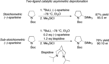 reaction scheme