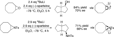 reaction schemes