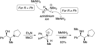 reaction schemes