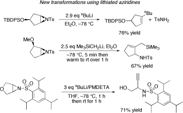 reaction schemes