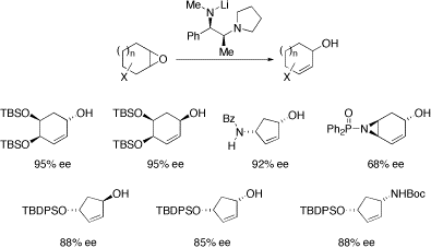 reaction schemes