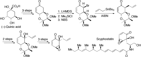 reaction schemes