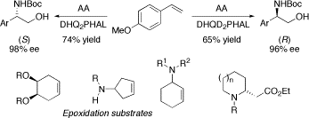 reaction scheme