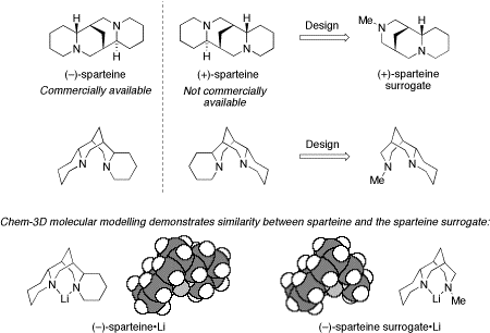 reaction scheme