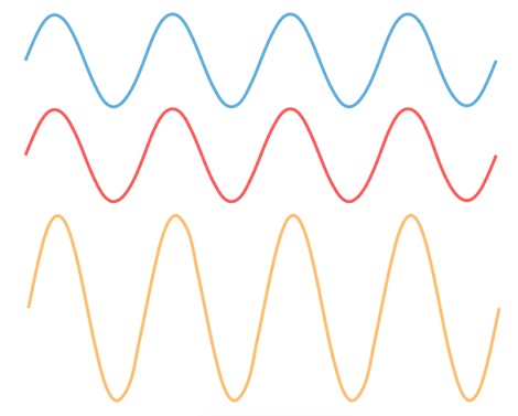 quanta chemistry