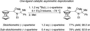 reaction scheme