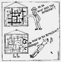 How to look at Modern Art in America, Ad Reinhardt (1961)