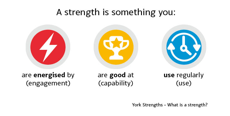 good strengths